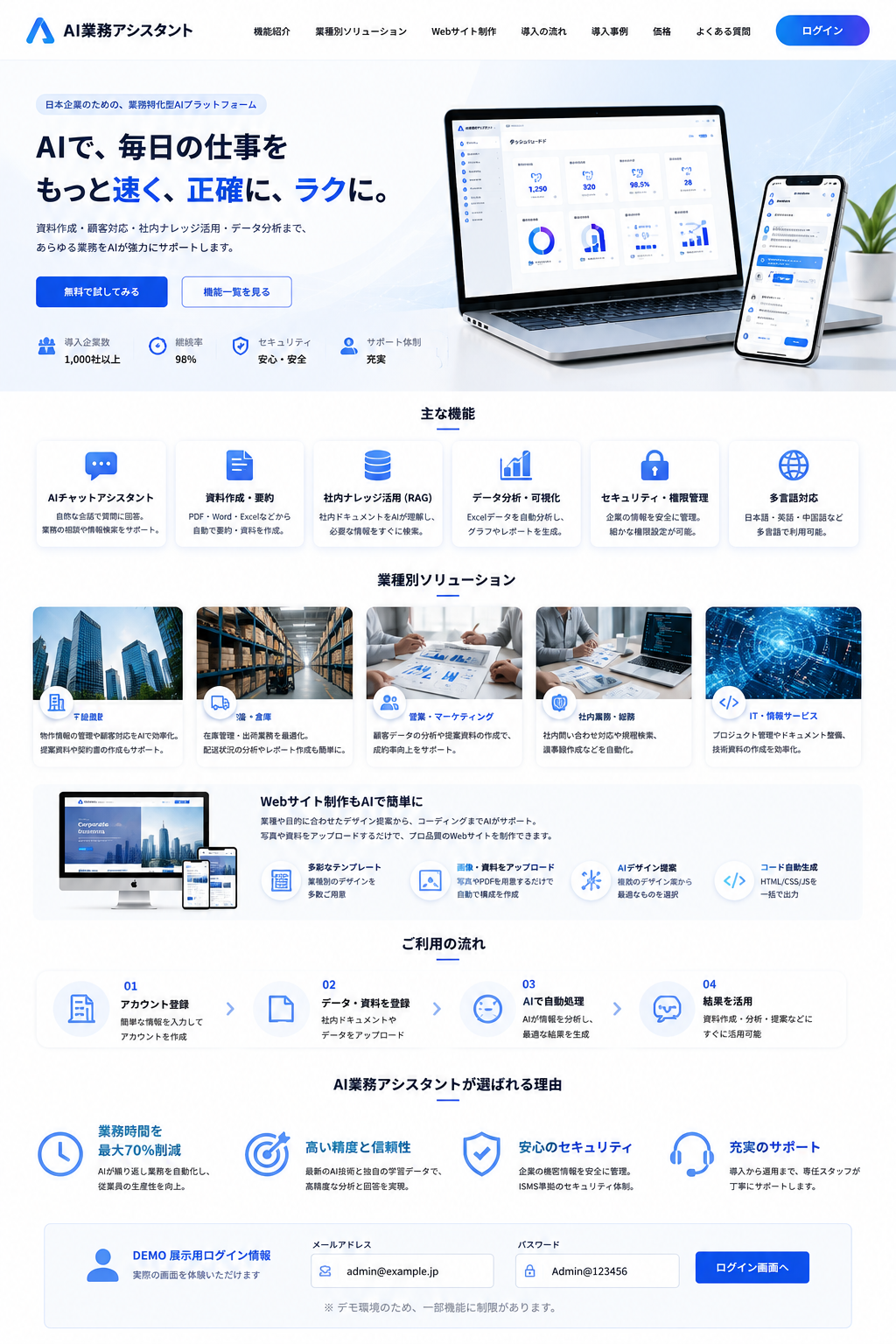 AI業務アシスタント活用イメージ